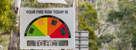 Australias Fire Danger Rating System Explained RACV