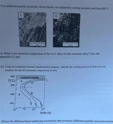 Solved Two Different Pearlite Structures Shown Below Are Chegg