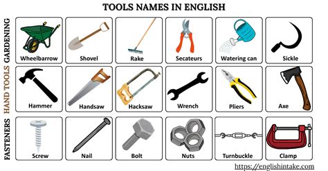 Tools names in English with pictures - Vocabulary