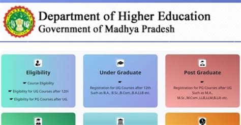 Mp College Admission 2022 Ug Pg Admission Will Begin Form 17 May