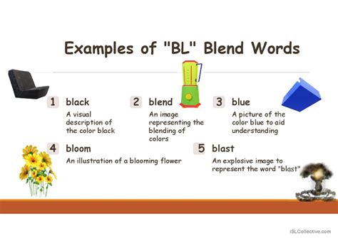 Initial Consonant Blends Bl Cl Fl English Esl Powerpoints