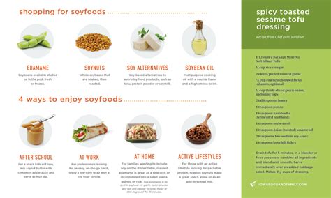 Celebrating April Soyfoods Month: We’re eating more soy