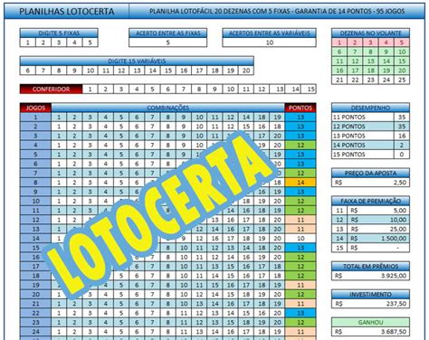 Planilha Lotof Cil Dezenas Fixas Lotocerta