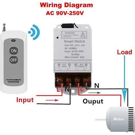 Guiwuu 433MHZ Kablosuz Uzaktan Kumandalı Anahtar Ac Fiyatı