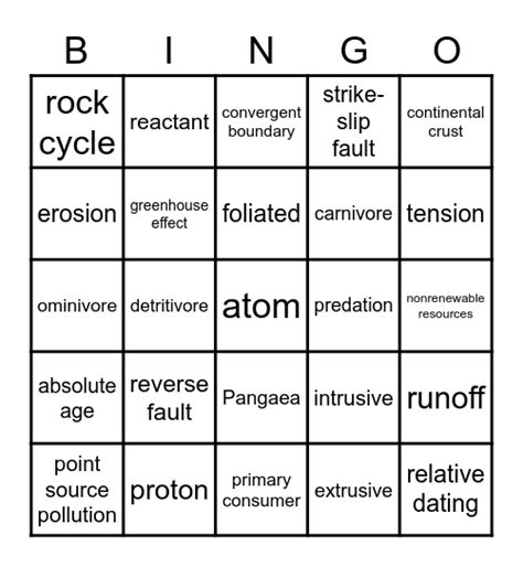 7th Grade Science Bingo Card