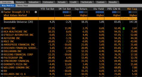 Compounding Quality On Twitter Here S The List