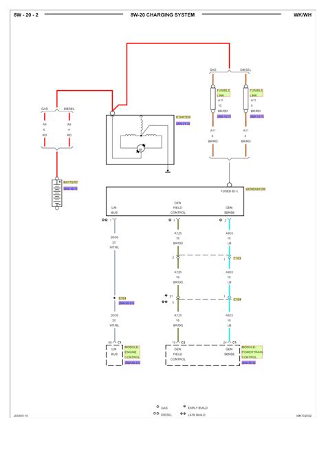 Jeep Compass Alternator Wiring Diagram Wiring Diagram