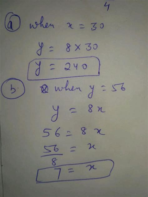 If Xy 20 X Y 0 Use The Graph To Find Y When X 5