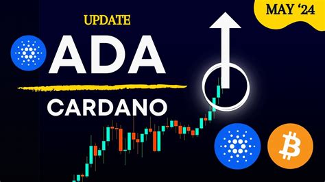 ADA BTC Bullish REVERSAL Incoming WATCH BEFORE TRADING Cardano