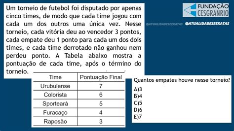 An Lise Combinat Ria Saiba Como Calcular Probabilidade Sem Cair Em