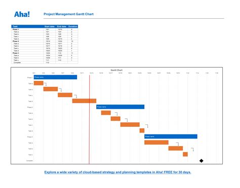 30 FREE Gantt Chart Templates (Excel) - TemplateArchive