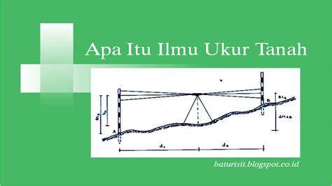 Apa Itu Ilmu Ukur Tanah