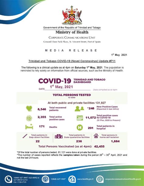 Trinidad and Tobago COVID-19 (Novel Coronavirus) Update #711 • Office ...