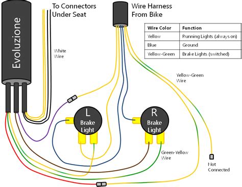 2 Wire Led Tail Light Wiring Diagram - Wiring Diagram