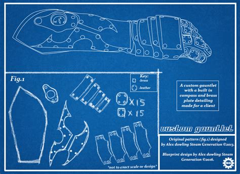 Blueprint Designs | tsumea