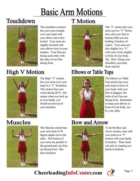 Cheerleading Motions Ebook Volume 1 Cic Cheerleading Mastery Series