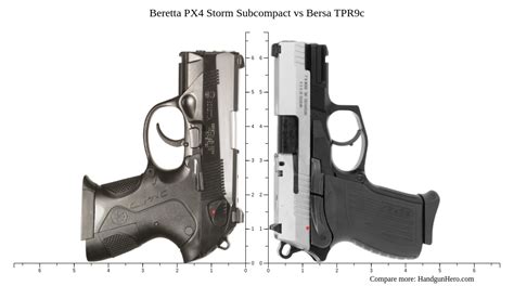 Beretta Px Storm Subcompact Vs Bersa Tpr C Size Comparison Handgun Hero