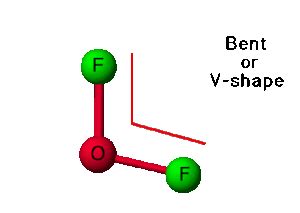 OF2 lewis structure, molecular geometry, hybridization and bond angle ...