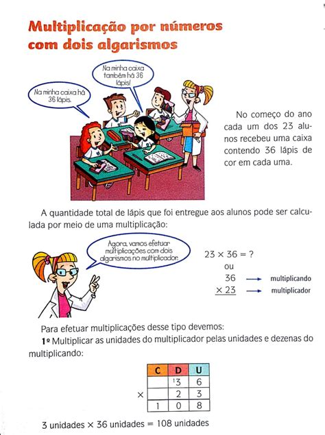 AULA SABER Multiplicação por números dois algarismos