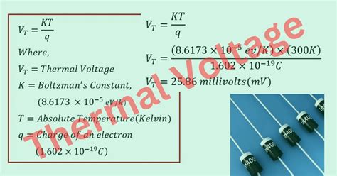 Thermal Voltage-Definition, Formula, Solved Problem