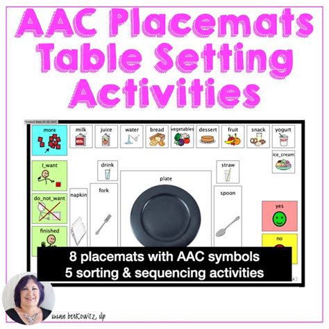 Aac Communication Board For Meals For School Home Group Homes Aac Core