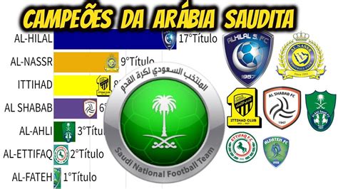 CAMPEÕES DA ARÁBIA SAUDITA DE FUTEBOL 1ª DIVISÃO 1976 2021 National