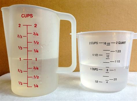 Your measuring cups | King Arthur Flour