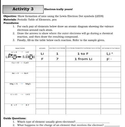 [Solved] . Electron-teeny yours! Objective: Show formation of ions ...