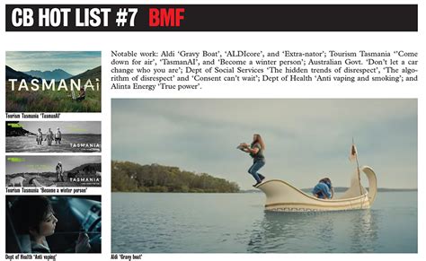 2025 CB HOT LIST 7 BMF Campaign Brief