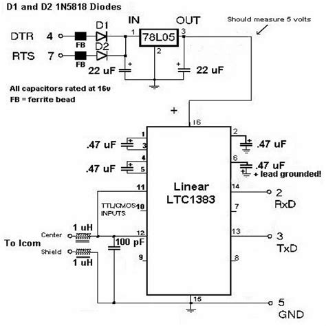 Ct 17 Ci V Level Converter Unit Celebskiey