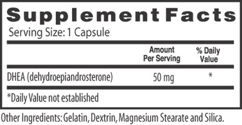 Products DHEA