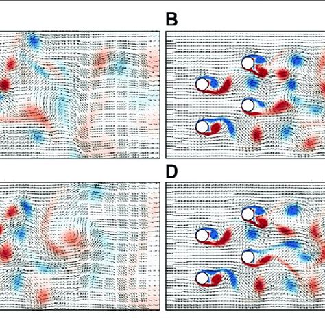 Vorticity Contour And Flow Velocity Distribution At 12 Different