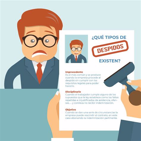 Descubre qué es y cómo debes actuar ante un despido improcedente