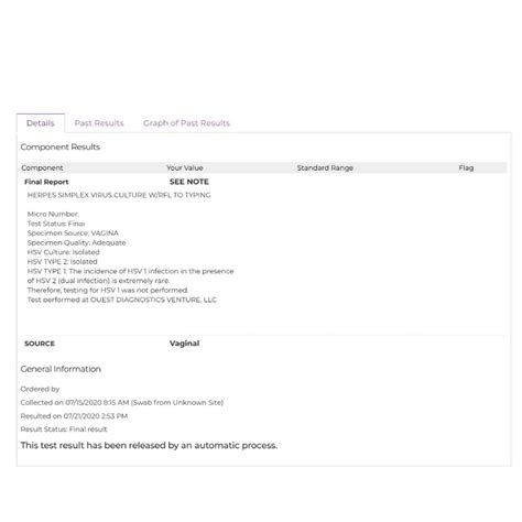 Hsv Herpes Simplex Virus Before And After Pcr Test Results Scalar Light