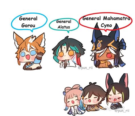 Hello General Genshin Impact Hoyolab