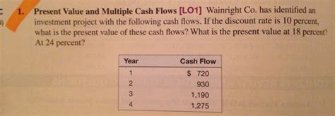 Solved Present Value And Multiple Cash Flows Lo1l Wainright