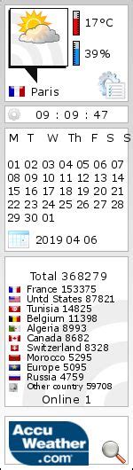 Blog photos sexy Sexy pictures blog Elodie Frégé nue Elodie Frégé naked