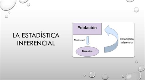 La Enfermera Mas Dicharachera Cr Tema Introducci N A La Inferencia