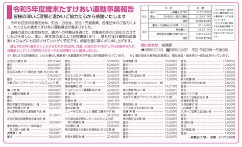 令和5年度歳末たすけあい運動事業報告 公社ニュース ときめき