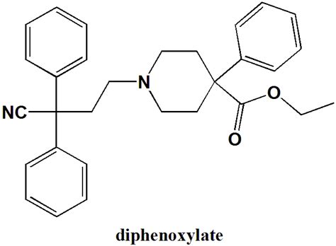 DIPHENOXYLATE Synthesis, SAR, MCQ,Structure,Chemical Properties and ...