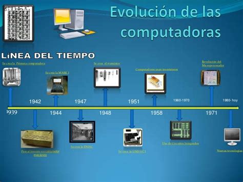 Mantenimiento Y ProgramaciÓn De Computadoras Evolucion Del Computador