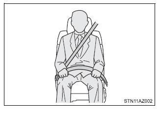 Toyota Tundra Owners Manual Seat Belts For Safe Use