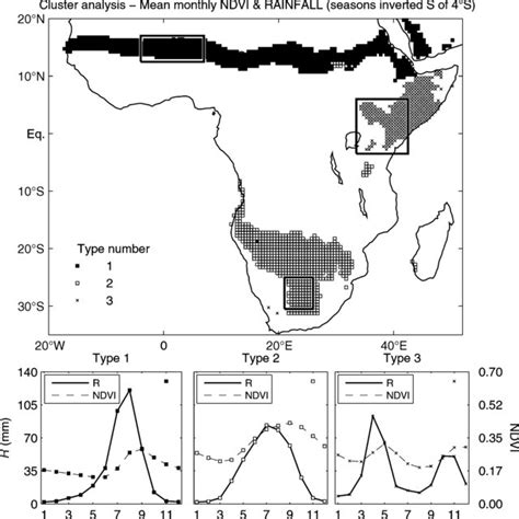 Vegetation Classification According To Typical Ndvi Values Download Table