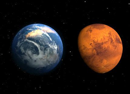 Catch A Glimpse Of Mars With Naked Eye As It Is Closest In 11 Years Skymet Weather Services