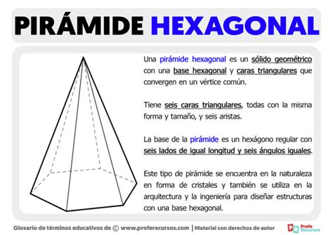 Qué es una Pirámide Hexagonal