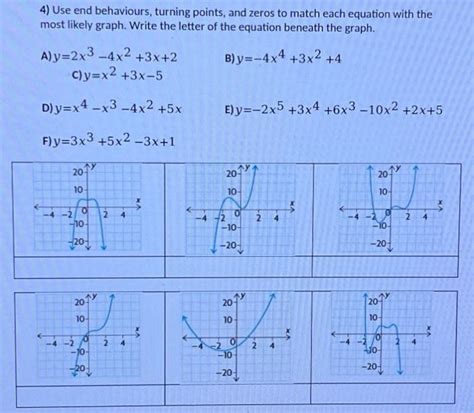 Solved 4 Use End Behaviours Turning Points And Zeros