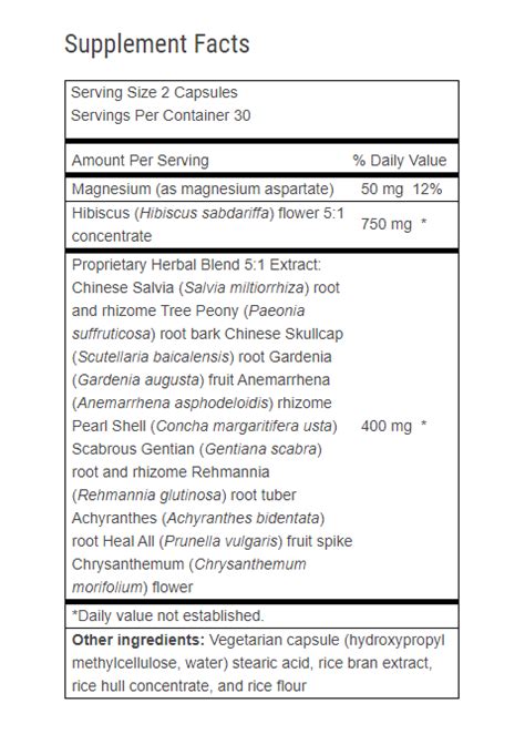 Advanced Blood Pressure Formula Reviews - What is It?