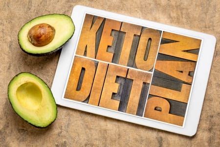 Vegan Keto Diet | VeganFriendly.org.uk