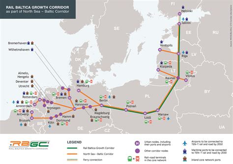 BTJ DB E C To Forge A Plan For Rail Baltica