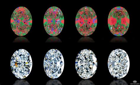 Mastering The Oval Cut Your Complete Diamond Buying Guide